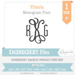 vittoria-5inch-anamored